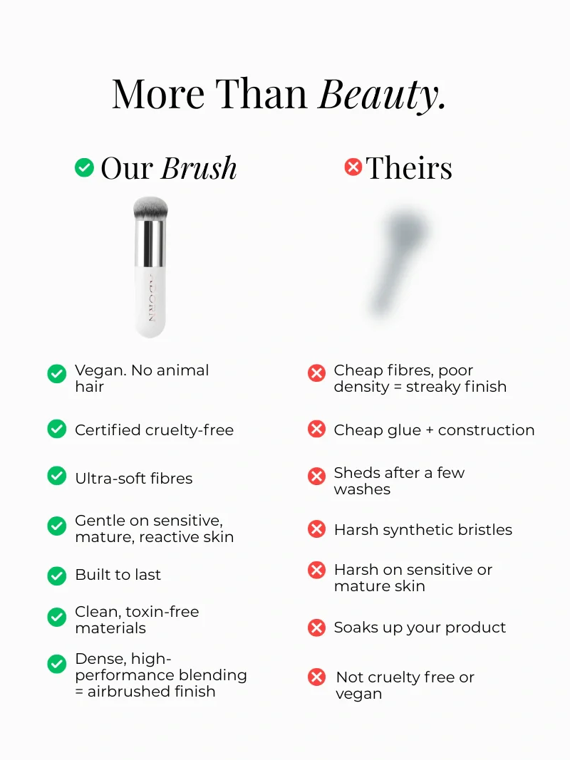 Cream Makeup & Foundation Brush - Image 3