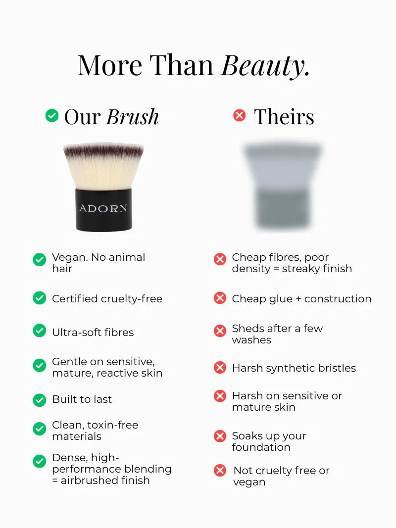 Vegan Kabuki Brush | Foundation Essentials - Image 6